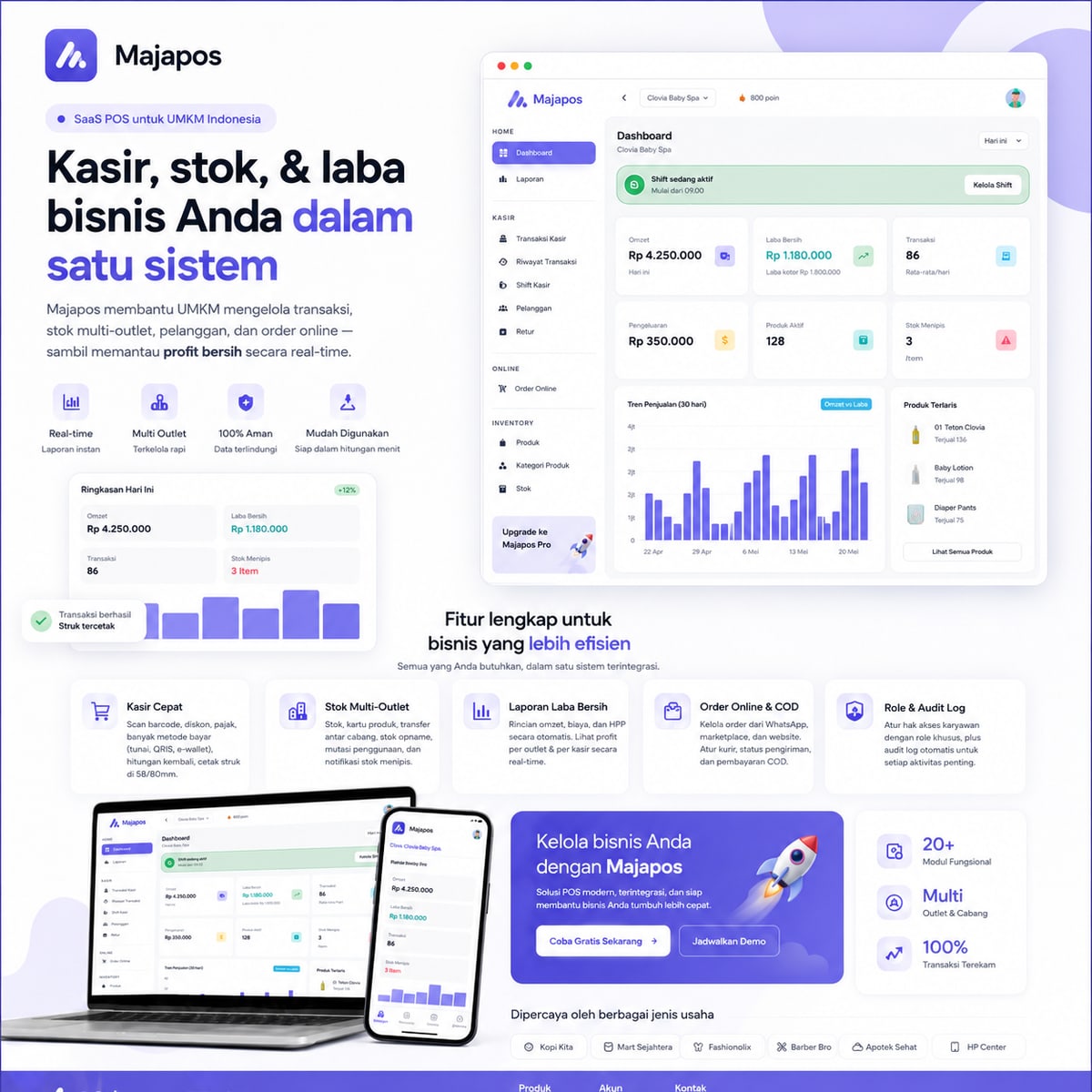 Majapos — aplikasi kasir / POS