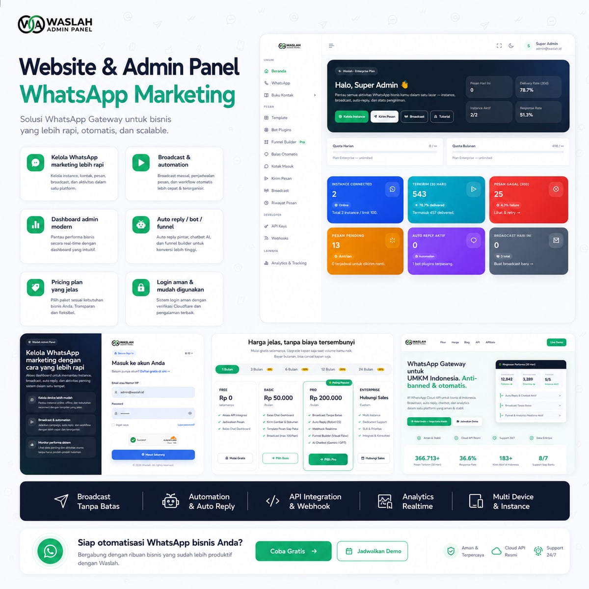 Waslah — WhatsApp Gateway